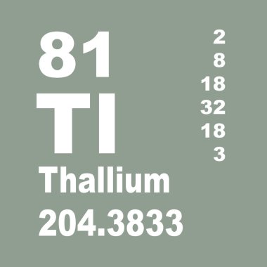 Elementlerin Thallium Periyodik Tablosu