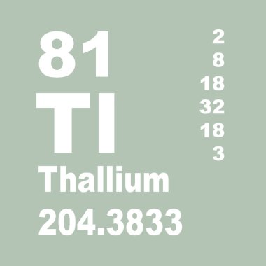 Elementlerin Thallium Periyodik Tablosu