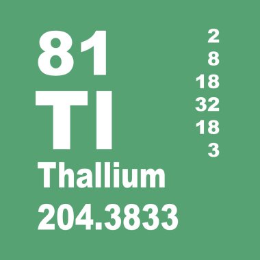 Elementlerin Thallium Periyodik Tablosu