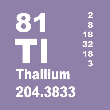 Elementlerin Thallium Periyodik Tablosu
