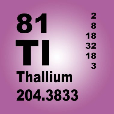Elementlerin Thallium Periyodik Tablosu