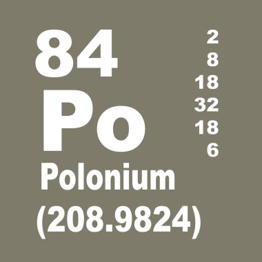 Elementlerin polonyum periyodik tablosu
