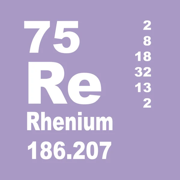 Rhenium Okresowe Tabeli Elementów — Zdjęcie stockowe