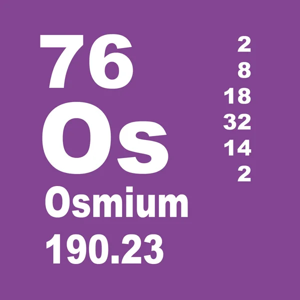 Tabela Periódica Elementos Ósmio — Fotografia de Stock