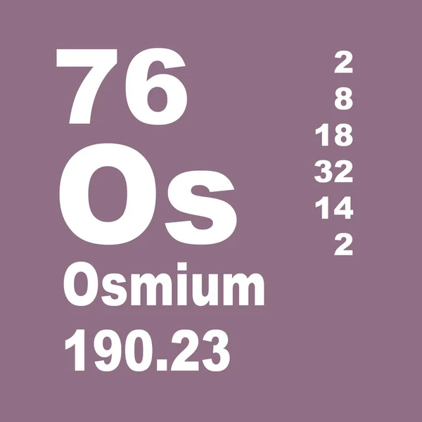 Elementlerin Osmiyum Periyodik Tablosu — Stok fotoğraf