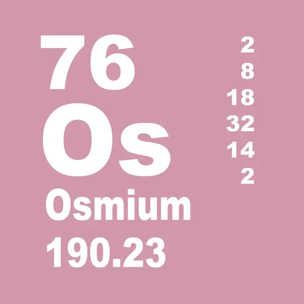 元素のオスミウム周期表 — ストック写真