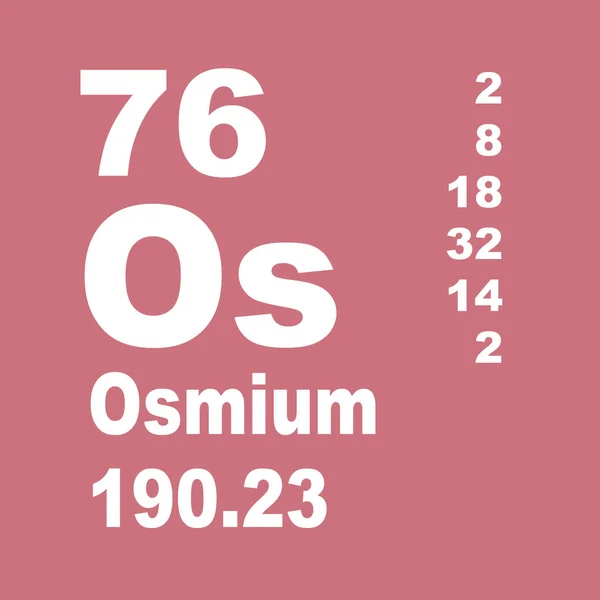 Tableau Périodique Des Éléments Osmium — Photo