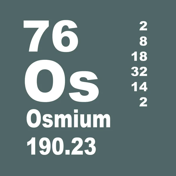 Tabla Periódica Elementos Osmio —  Fotos de Stock