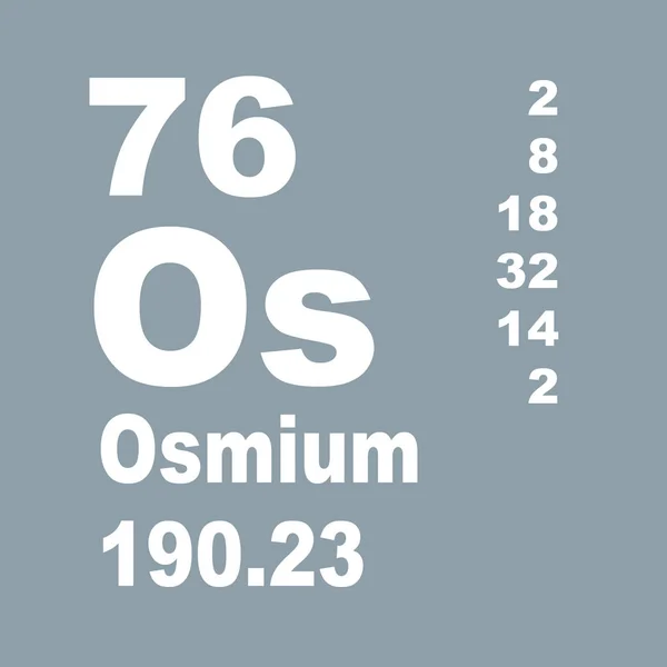 Ozmium Periodikus Táblázat Elemek — Stock Fotó