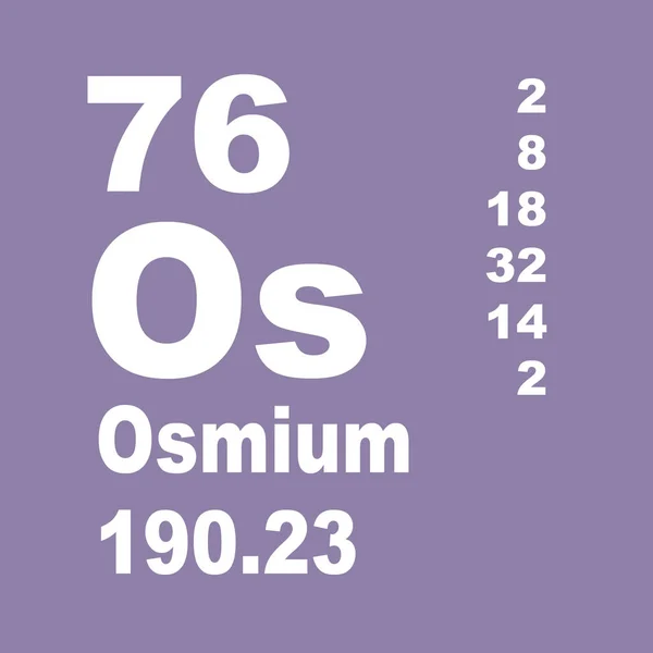 Osmium Periodieke Tabel Van Elementen — Stockfoto
