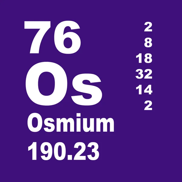 Periodická Tabulka Prvků Osmiu — Stock fotografie