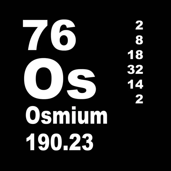 Elementlerin Osmiyum Periyodik Tablosu — Stok fotoğraf