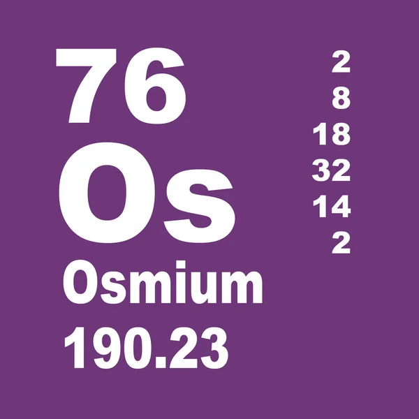 Osmium Περιοδικός Πίνακας Στοιχείων — Φωτογραφία Αρχείου