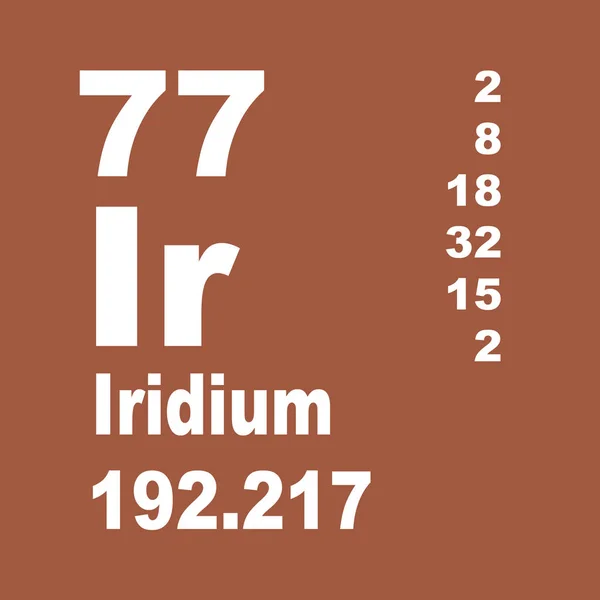 Периодическая Таблица Элементов Иридия — стоковое фото