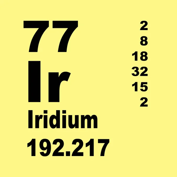 Tabla Periódica Elementos Iridio —  Fotos de Stock