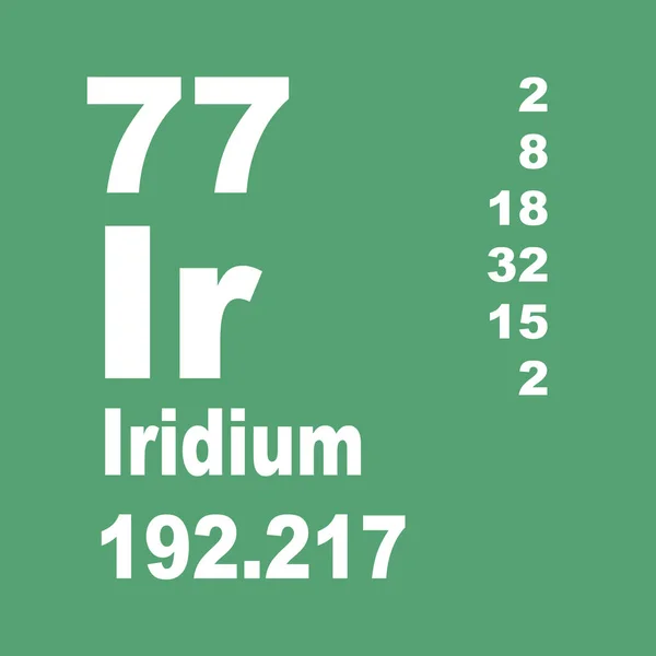 Tabelul Periodic Elementelor Iridium — Fotografie, imagine de stoc