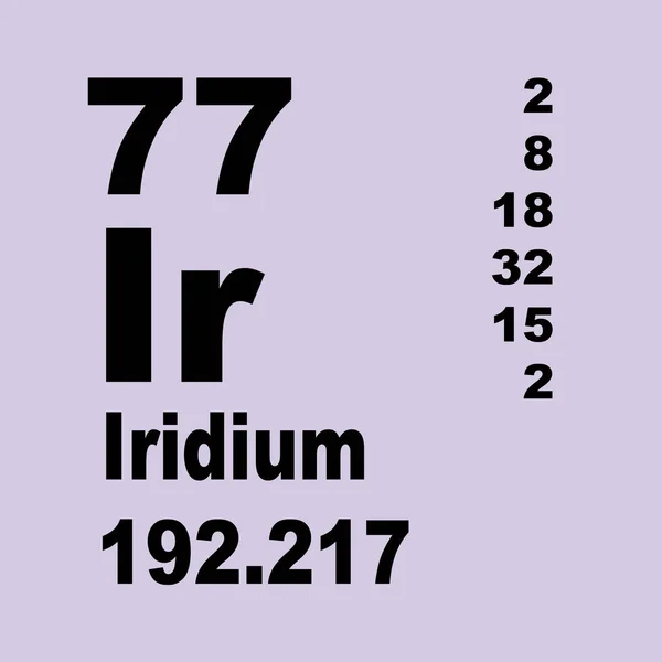 Tabelul Periodic Elementelor Iridium — Fotografie, imagine de stoc