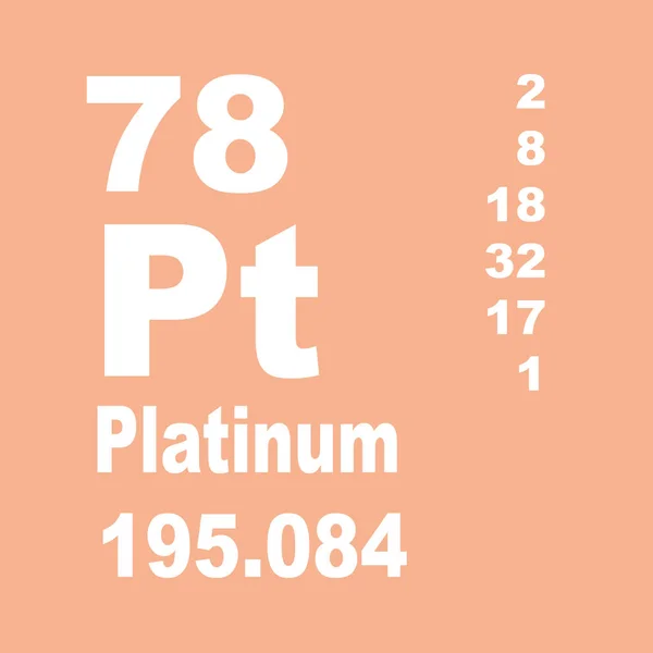 Platina Periodiska Tabell Element — Stockfoto