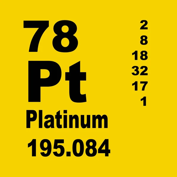Tabla Periódica Elementos Platino — Foto de Stock