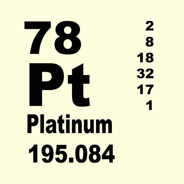 Platinum Periodic Table Elements — Stock Photo, Image