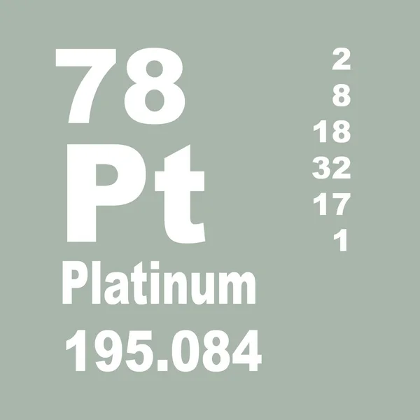 Elementlerin Platin Periyodik Tablosu — Stok fotoğraf