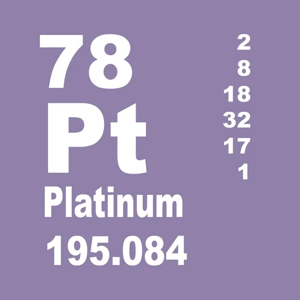 Tabelul Periodic Elementelor Platină — Fotografie, imagine de stoc