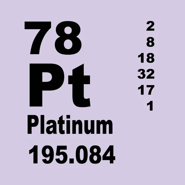 Platina Periodieke Tabel Van Elementen — Stockfoto