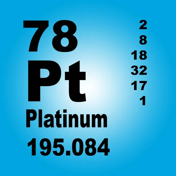 Платиновая Периодическая Таблица Элементов — стоковое фото