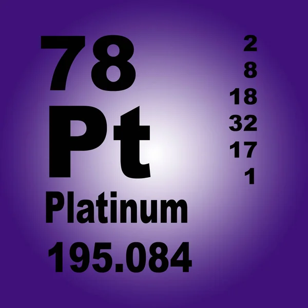 Platina Periodiska Tabell Element — Stockfoto