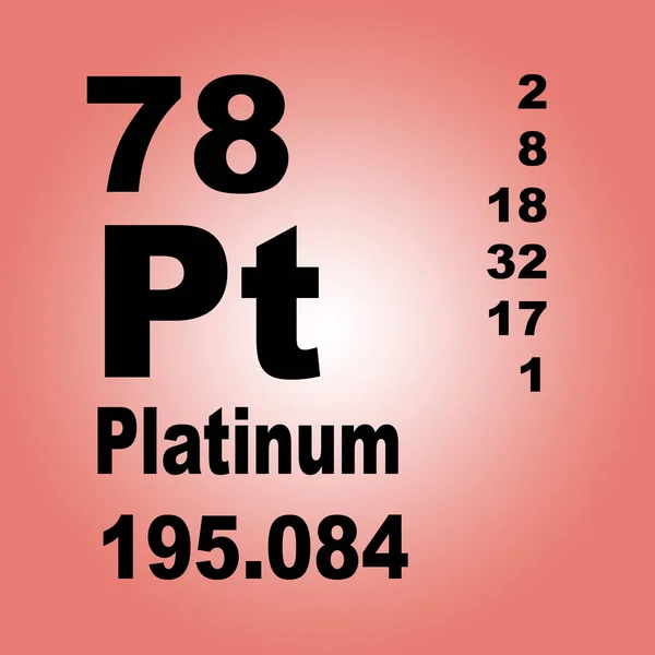 Tabla Periódica Elementos Platino — Foto de Stock