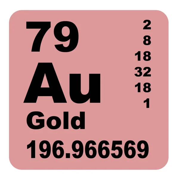 Guld Periodisk Tabell Över Grundämnen — Stockfoto