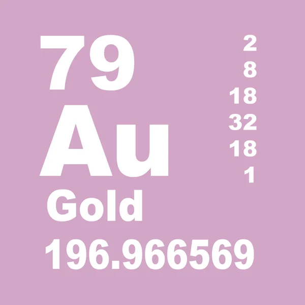 Gold Periodic Table Elements — Stock Photo, Image