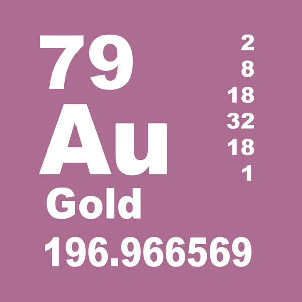 Tabla Periódica Elementos Oro —  Fotos de Stock