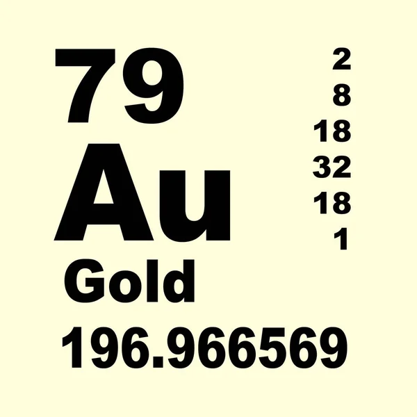 Tabla Periódica Elementos Oro — Foto de Stock