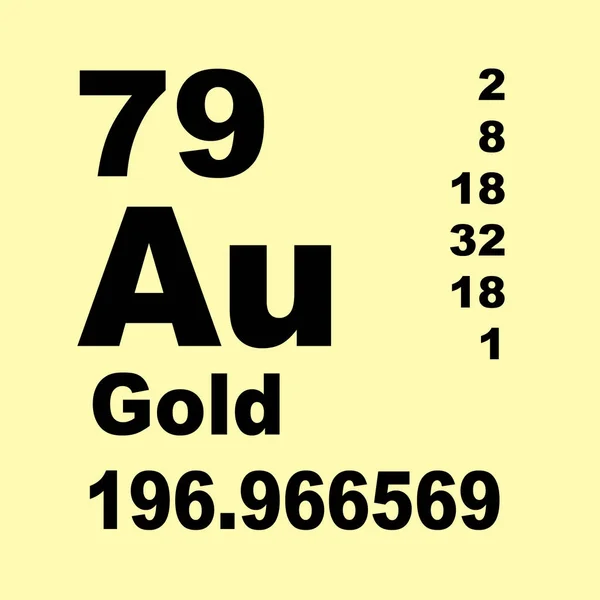 Tavola Periodica Degli Elementi Oro — Foto Stock