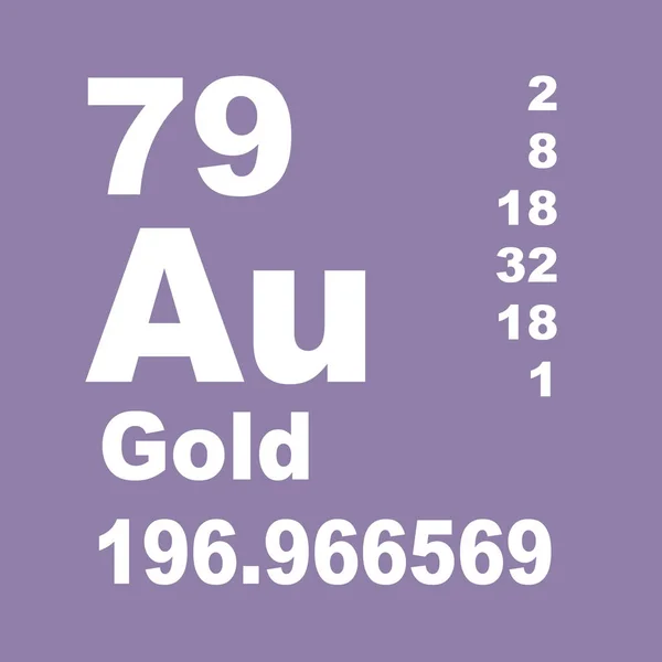 Gouden Periodieke Tabel Van Elementen — Stockfoto