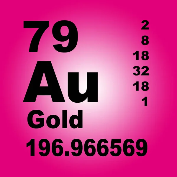 Tabla Periódica Elementos Oro —  Fotos de Stock