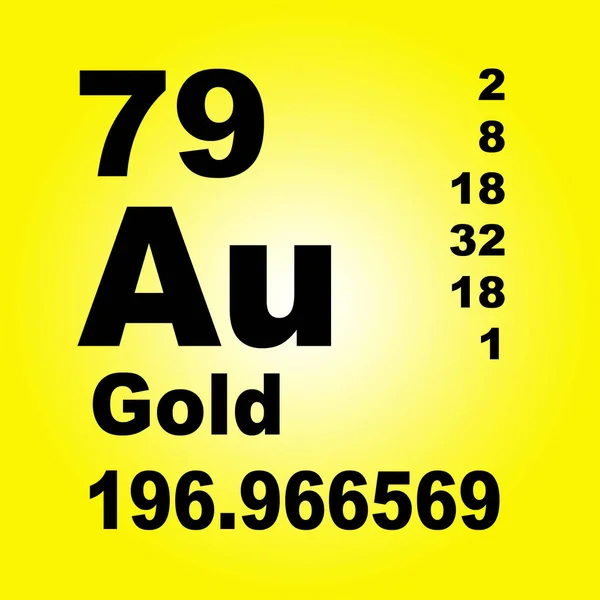 Tabela Periódica Elementos Ouro — Fotografia de Stock