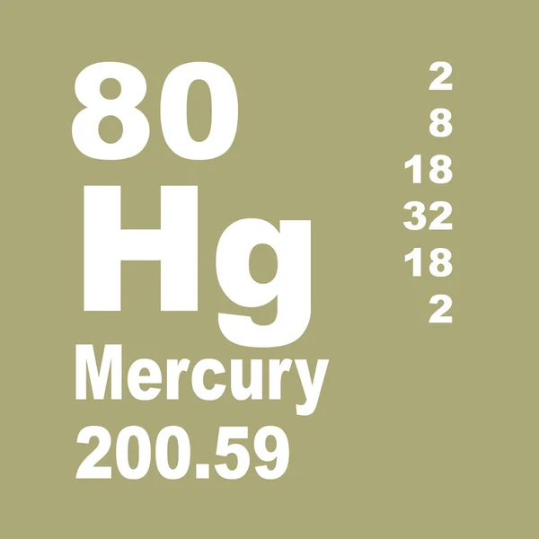 Mercurio Periódico Tabla Elementos —  Fotos de Stock