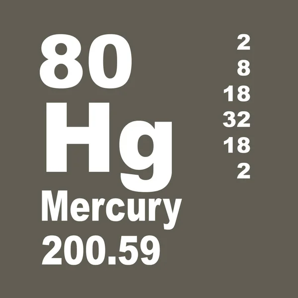Tavola Periodica Degli Elementi Mercurio — Foto Stock