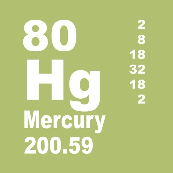 Tavola Periodica Degli Elementi Mercurio — Foto Stock