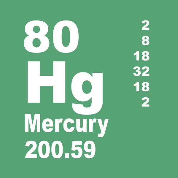Періодична Таблиця Елементів Ртуті — стокове фото