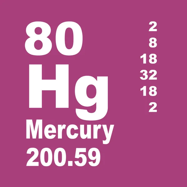 Tavola Periodica Degli Elementi Mercurio — Foto Stock