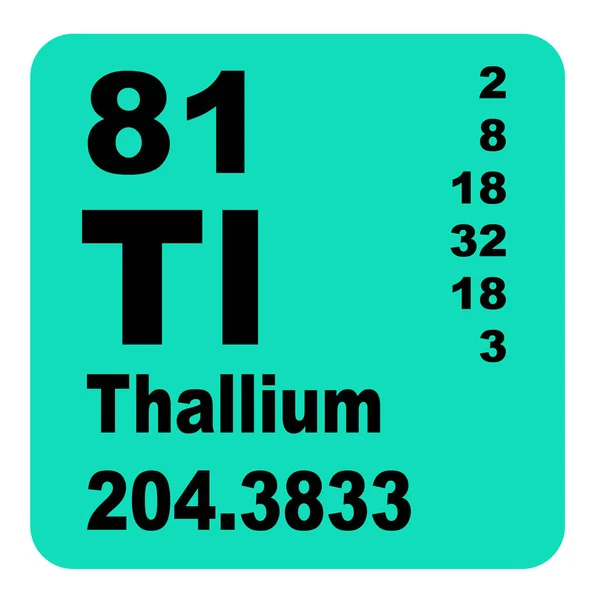 Tallium Periodiskt Bordlägger Beståndsdelar — Stockfoto