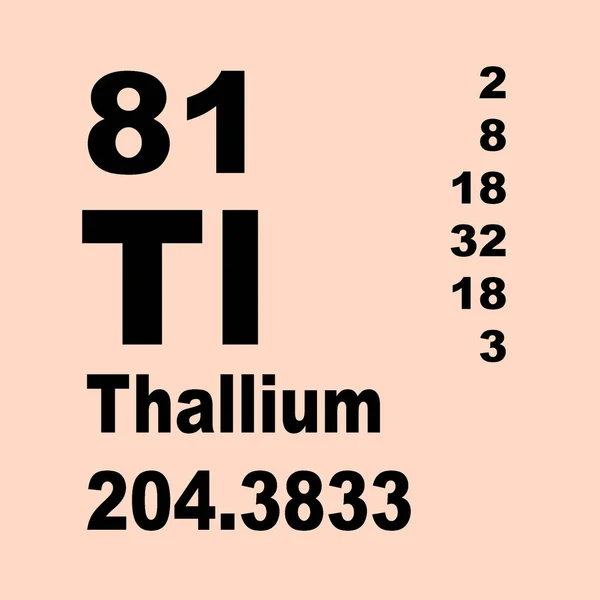 Tallium Periodiskt Bordlägger Beståndsdelar — Stockfoto