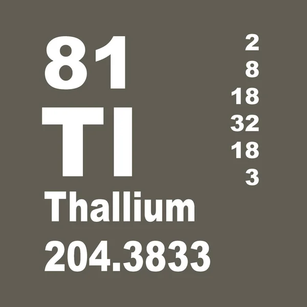 Tallium Periódusos Elemek — Stock Fotó
