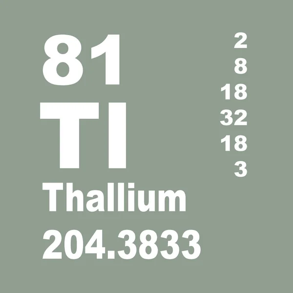Tallium Periodiskt Bordlägger Beståndsdelar — Stockfoto