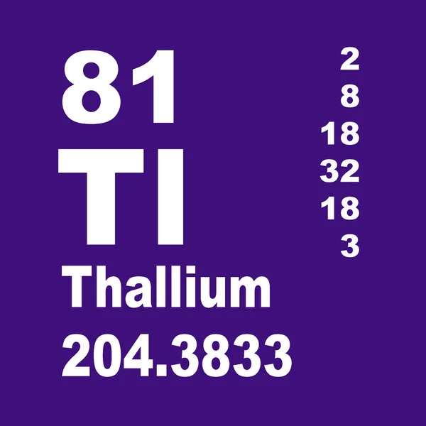 Thallium Periodensystem Der Elemente — Stockfoto