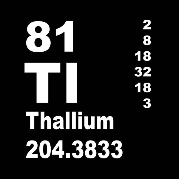 Elementlerin Thallium Periyodik Tablosu — Stok fotoğraf