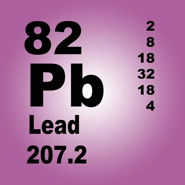 Lead periodic table of elements